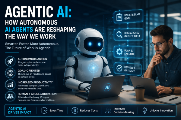 Agentic AI: How Autonomous AI Agents Are Reshaping the Way We Work
